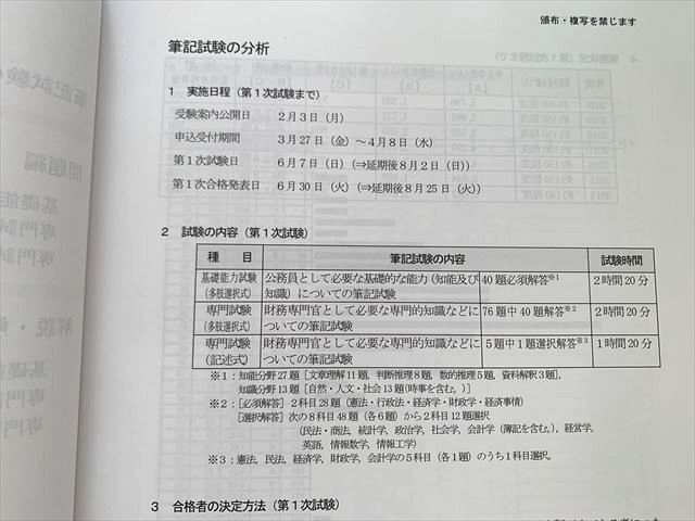 WJ33-042東京リーガルマインド 公務員試験 職種別 最新 傾向対策講座 財務専門官 ’20’21’22年編2023年目標未使用品3冊 25 S1B_画像4