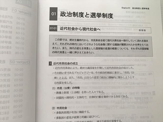 WJ33-037 東京リーガルマインド 公務員試験 政治学 2023年目標 未使用品 12 S1B_画像4