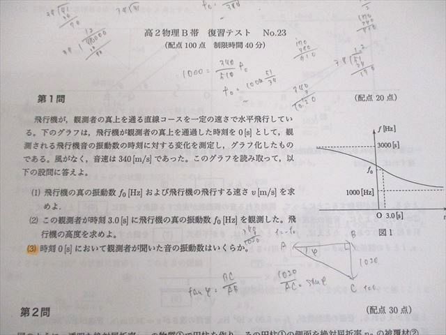 WJ11-092 鉄緑会大阪校 高2物理B帯 復習テスト テスト計35回分 通年セット 2019 18S0D_画像4