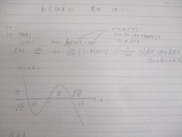 WJ11-104 駿台 数学研究SS/演習 テスト計15回分 通年セット 書き込みなし 2022 07s0D_画像4