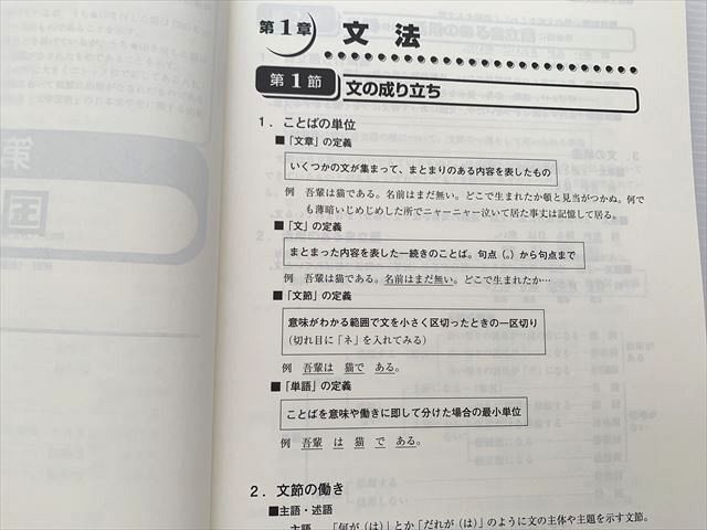 WK33-008 資格の大原 公務員講座 国語 テキスト/実戦問題集 2020年目標 未使用品 20 S1B_画像4