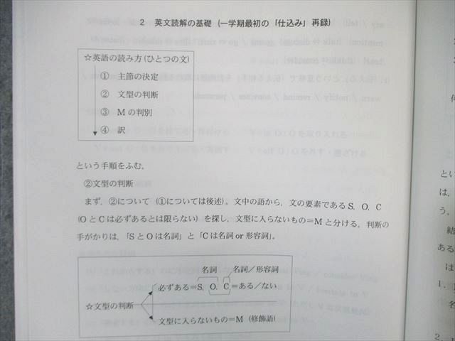 WK01-082 代々木ゼミナール 代ゼミ 英語解法研究 状態良品 2023 WK01-082 代々木ゼミナール 代ゼミ 英語解法研究 状態良品 2023