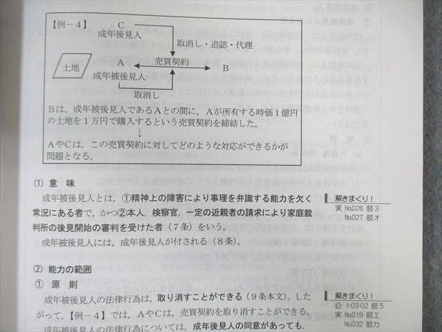 WL03-035 LEC 公務員試験対策 民法I/II Kマスター 2024年合格目標 計2冊 35M4D_画像4