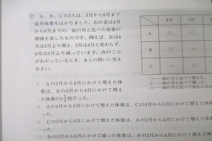 WG25-048 日能研 6年 特別選択講座 算数/理科/社会 スキルアップ 応用 テキストセット 状態良 春期 計3冊 06s2C_画像4