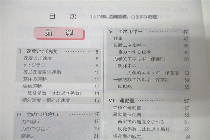 WH25-041 河合出版 河合塾 物理のエッセンス 力学・波動/熱・電磁気・原子 2017/2018 計2冊 浜島清利 25S1C_画像4