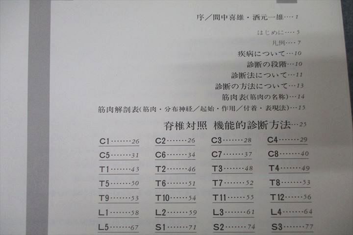 WH25-070 エンタプライス 脊椎対照 機能的診断法/治療篇 状態良【絶版・希少本】 1987/1993 計2冊 濱添圀弘 53R3Dの画像4