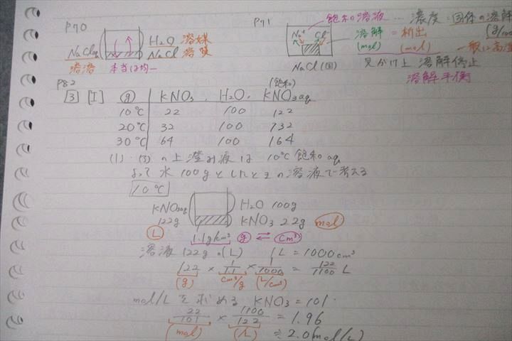 WI25-113 駿台 化学頻出計算問題の攻略 テキスト 2017 夏期 西村能一 16m0C_画像6