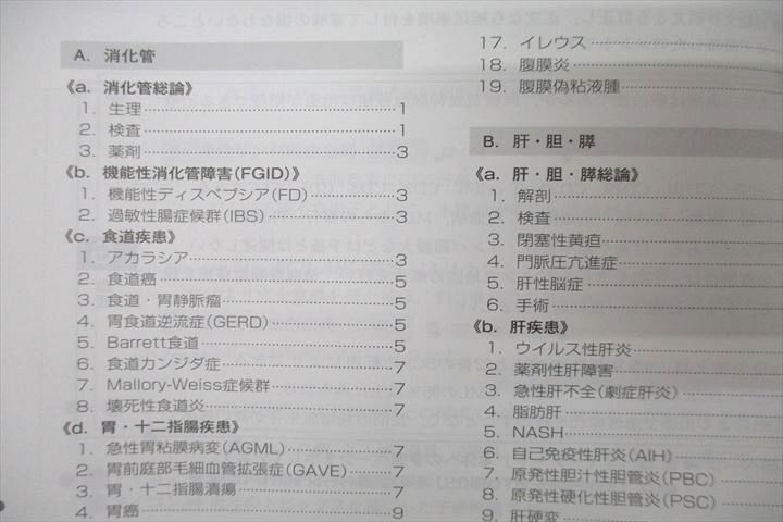 WH25-098メディックメディア 医師国試 year note イヤーノート ATLAS/Quick Check/TOPICS等 2023年合格目標セット 計5冊 00L3D_画像4