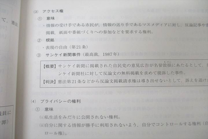 WK27-116 駿台 政治・経済 政経共通テスト対策 テキスト 未使用 2023 通年 14m0C_画像4