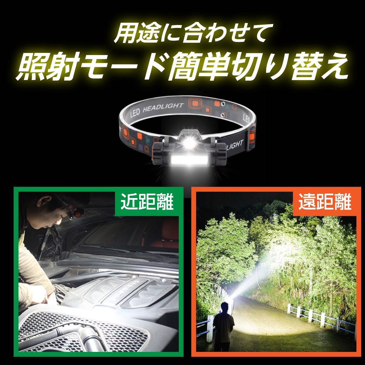 【24時間以内発送】LED ヘッドライト 2個 USB アウトドア 防水 軽量 小型 ランニング 登山 キャンプ LED 夜 防災 高輝度 レジャー 充電 USBの画像3