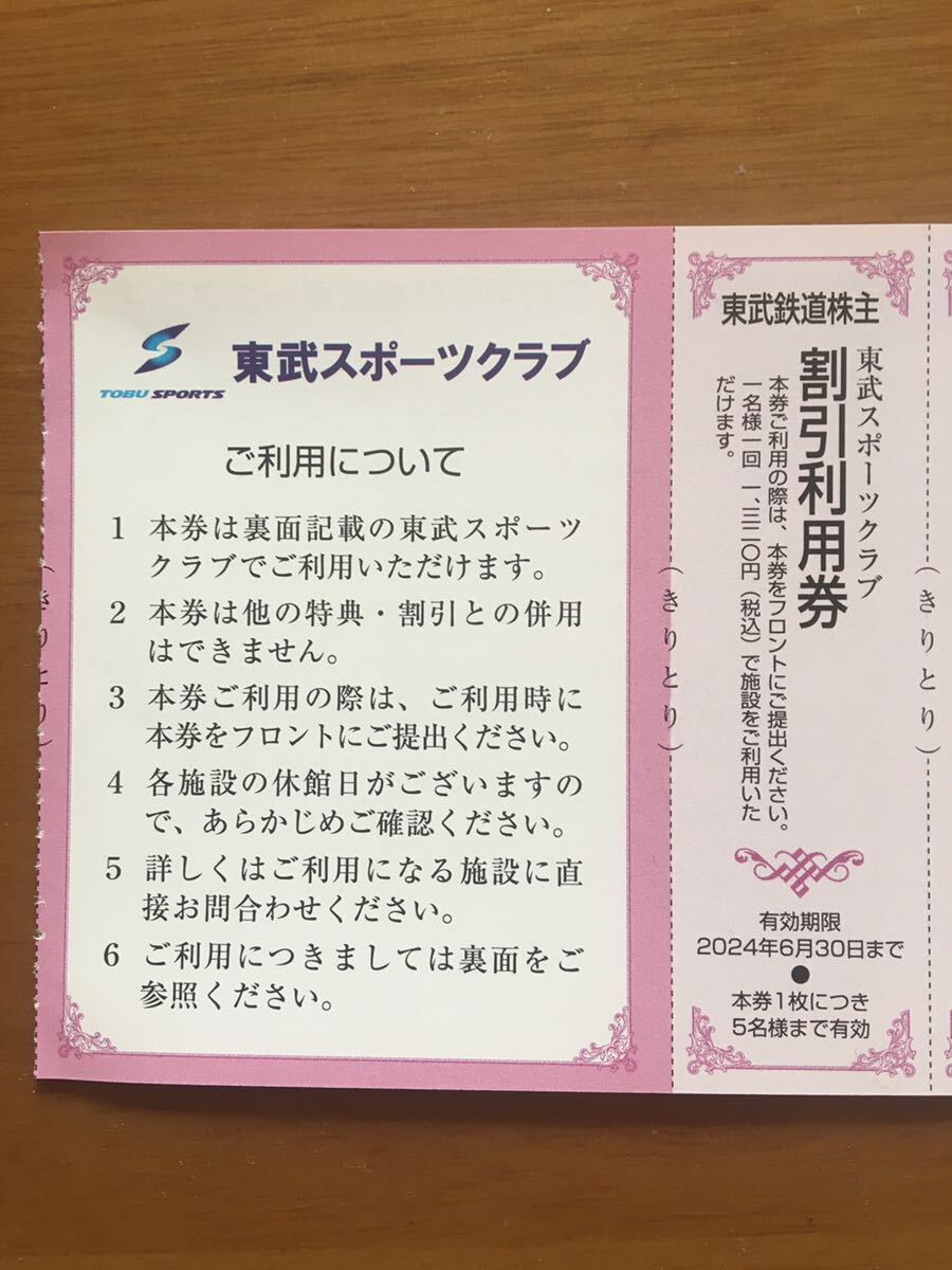 数量9迄〜送料63円/20枚1組(4シート)/東武スポーツクラブ施設利用割引券/東武鉄道株主優待券の画像2