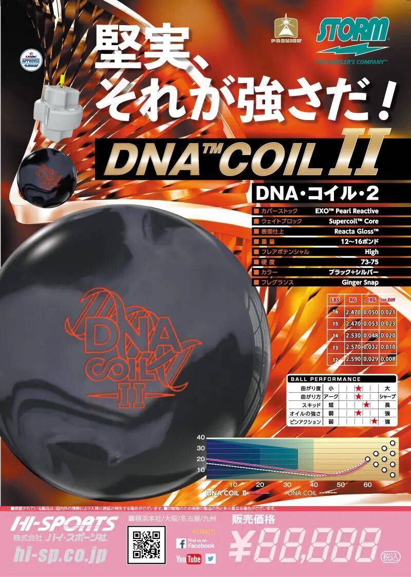 送料込み【新品】DNA・コイル・2　ストーム　15ポンド3オンス 2_画像6