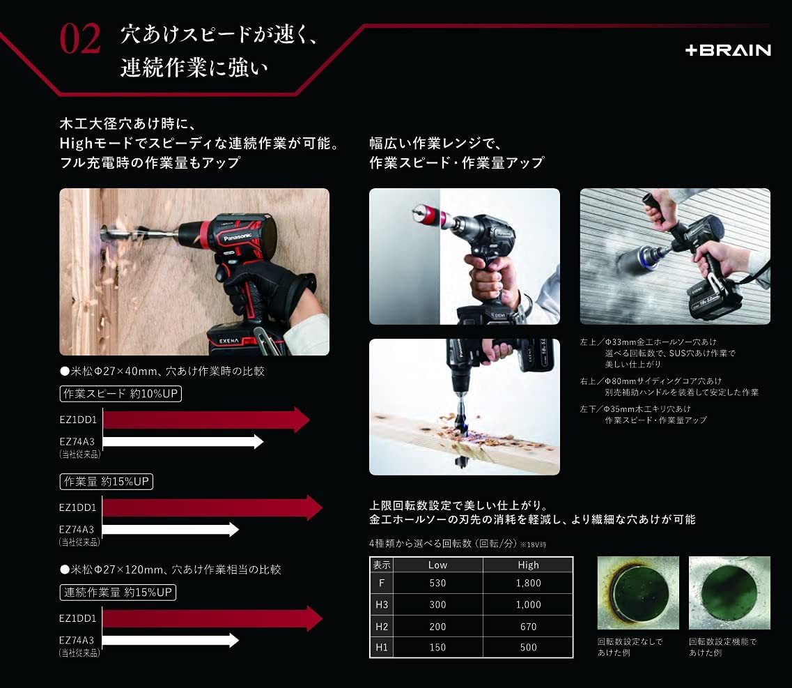 即決 Panasonic EZ1DD1X-B(黒)ドリルドライバー(本体)EXENA 即決 Panasonic EZ1DD1X-B(黒)ドリルドライバー(本体)EXENA