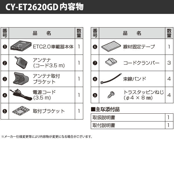 【セットアップ込み】お得なETC2.0車載器 CY-ET2620GD Panasonic 新セキュリティ対応 ナビレス 音声案内 アンテナ分離型 12V/24V 新品の画像8