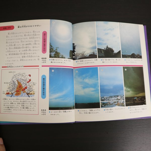 特3 73145★ / 科学のアルバム 別巻 四季のお天気かんさつ 1985年4月発行 あかね書房 監修:大後美保 春夏秋冬の自然とこよみ 大気汚染 台風_画像3