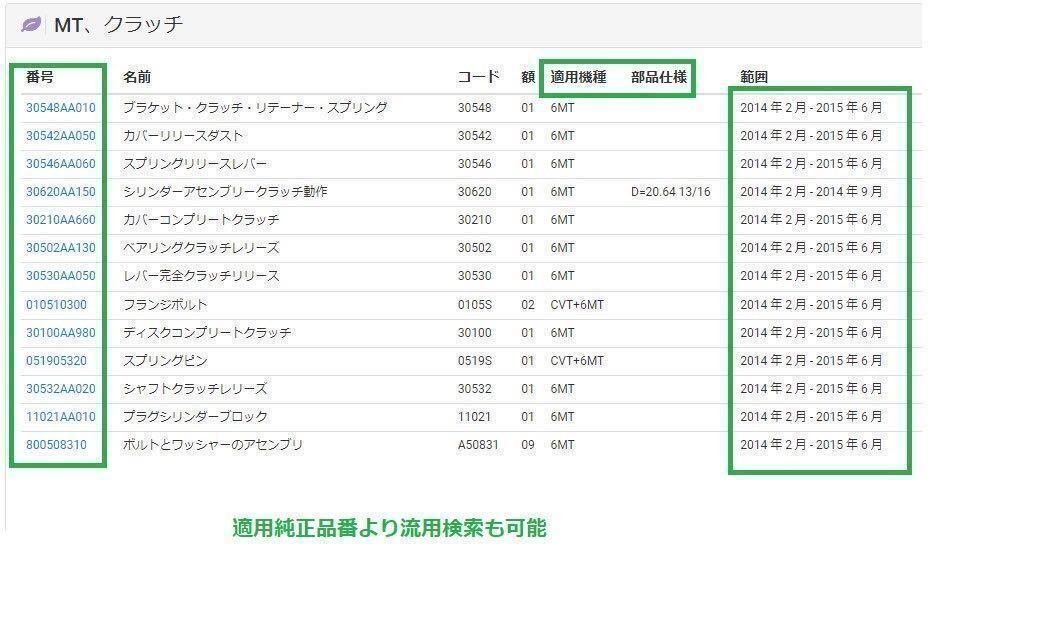 スバル電子パーツカタログWEB版2018年版 逆輸入車検索可能 ※インストール不要 特典あり(インストール版もプレゼント可能)マニュアル付きの画像3