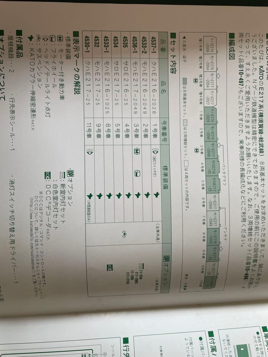 E217系(横須賀線-総武線)8両基本セット(10-495)3両セット(10-496)4両セット(10-497) カトーNゲージ 