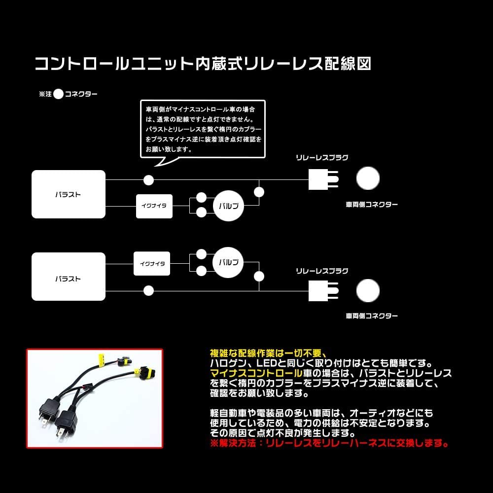 １円から！送料無料！スライド式 HIDバルブ H4 Hi/Low切替 HIDフルキット リレーレス付き 交換HIDキット 極薄型HID 防水仕様ヘッドライトの画像6