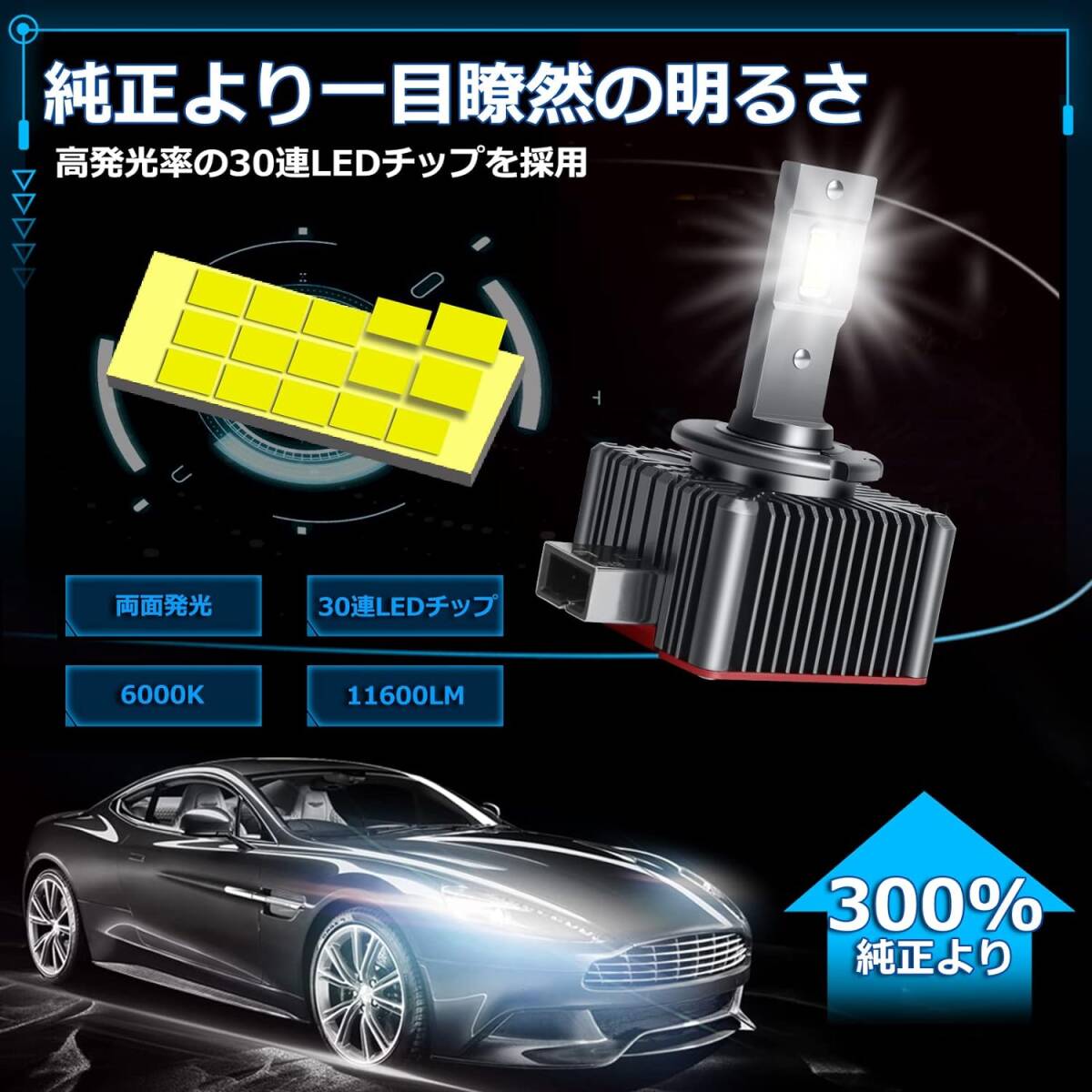 D1S LED バルブ LEDヘッドライト 車検対応 ポン付け HIDをLED化 BMW ベンツ 12V/24V 35W 11600LM ホワイト HIDバルブを超えた明るさ 純正_画像7