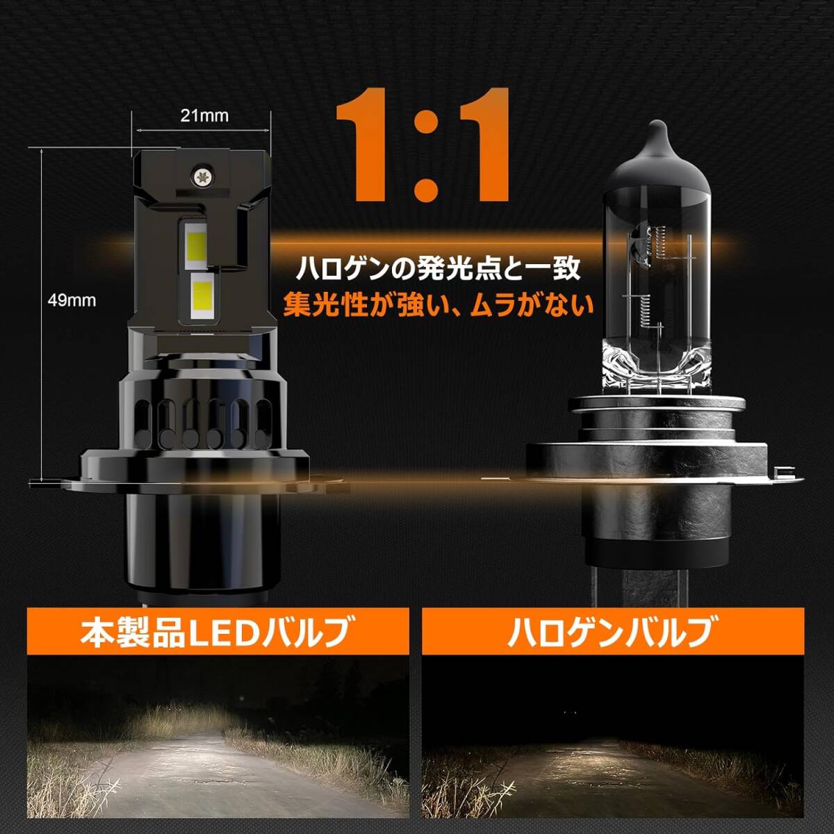 【爆光アップグレード】H4 LEDヘッドライト ミニサイズ 車検対応 HI/LO切替 6000K 爆光 22000lm 12V車対応 一体型 ledバルブ 2個入の画像2