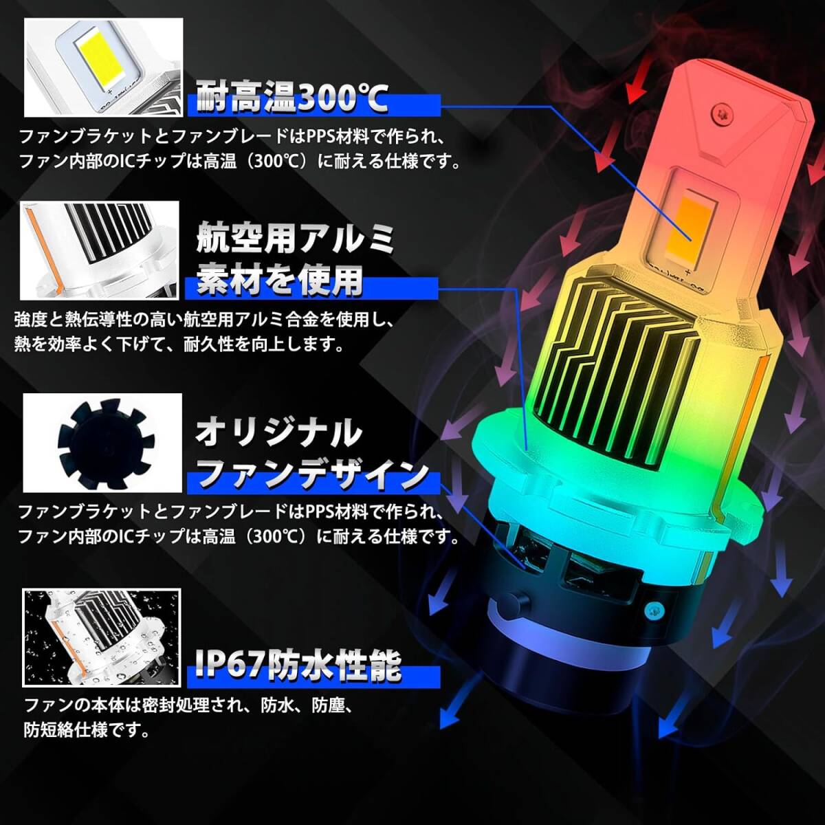 1円から 送料無料！D2S/D2R/D4R/D4S LED バルブ ヘッドライト 純正 LED化 ポン付け 爆光 LED 配線レス 10000lm DC12V 6500K ファン付き の画像4