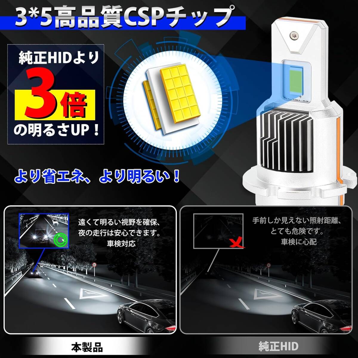 1円から 送料無料！D2S/D2R/D4R/D4S LED バルブ ヘッドライト 純正 LED化 ポン付け 爆光 LED 配線レス 10000lm DC12V 6500K ファン付き 