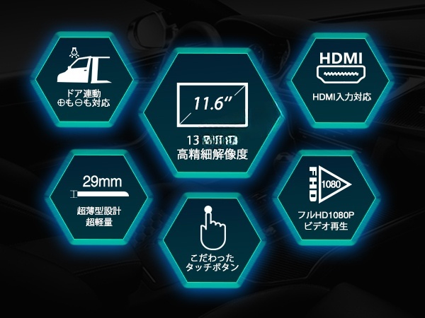  送料無料！11.6インチ フリップダウンモニター 1366x768高画質 HDMI対応 スピーカー付 1080Pビデオ ドア連動 開閉170度