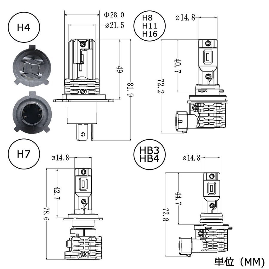 送料無料！H8/H9/H11 H16 LEDヘッドライト 車検対応 高輝度ZES LEDチップ 12000LM ホワイト LEDバルブ 一体型 フォグランプ_画像7