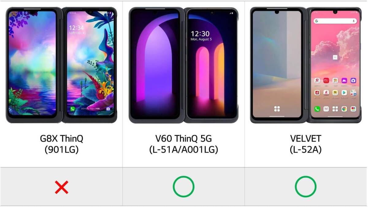 【LG純正品】LG V60 ThinQ 5G, VELVET デュアルスクリーン用 充電コネクタ Dual Screen? Cha_画像5