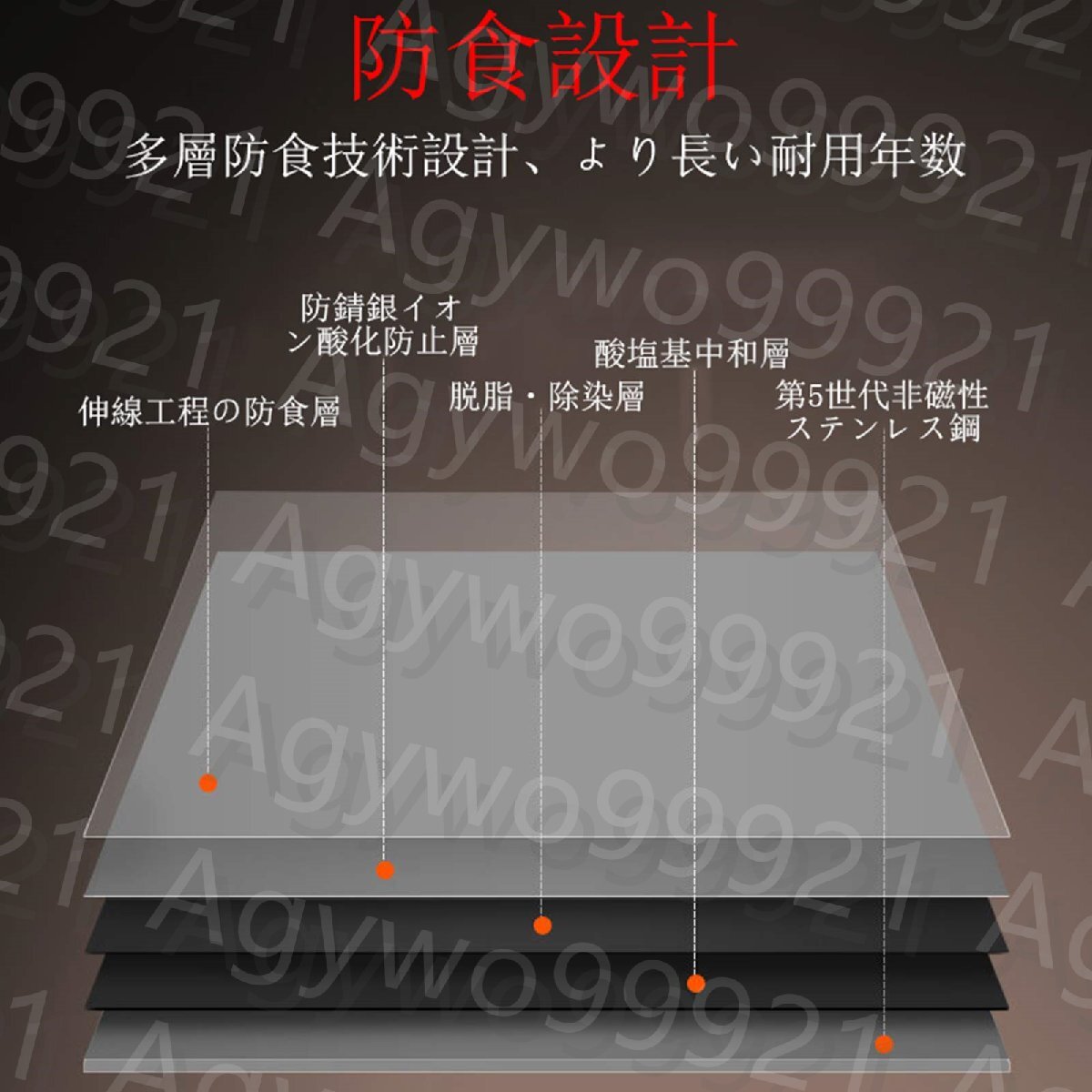 ステンレス鋼 ガスフライヤー 6L 1槽型 卓上フライヤー フライド ステンレス鋼 ガスフライヤー 6L 1槽型 卓上フライヤー フライド