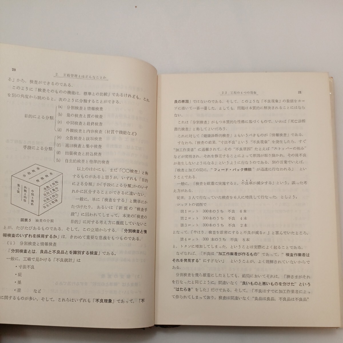 zaa-566♪工程管理改善のキーポイント 　 新郷 重夫(著)　根日刊工業新聞社　1970/7/20 第10版