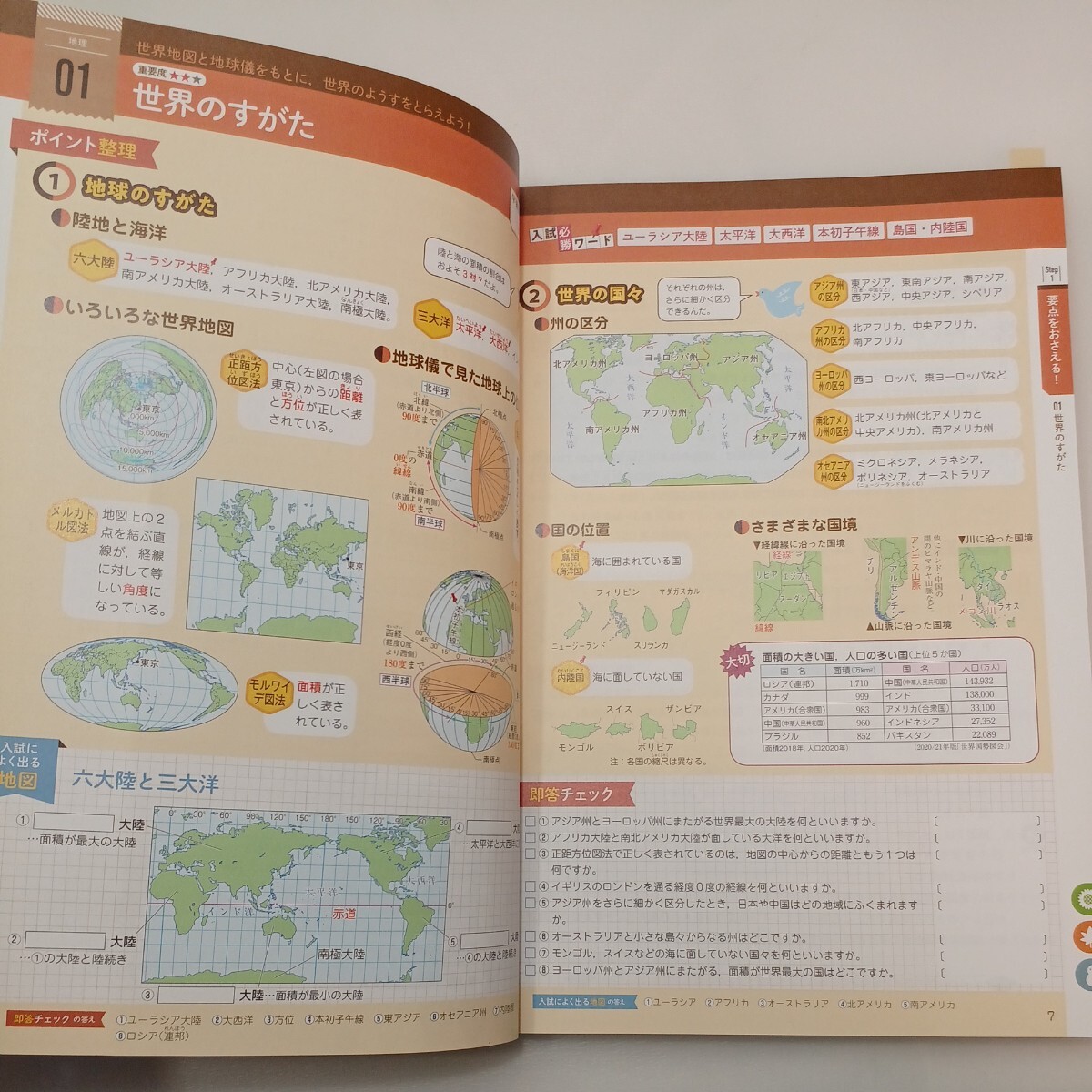 zaa-565♪シグマベスト 今日からスタート高校入試数学/英語/理科/社会 - 中学３年間の総復習 4冊セット 文英堂（2021/07発売）