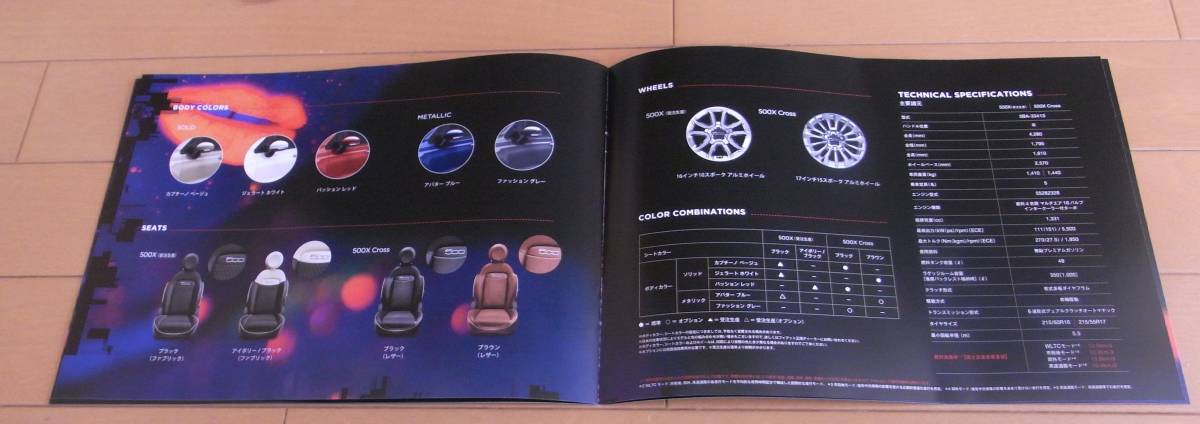 [ new model newest version ] Fiat FIAT 500x 500X main catalog 2019 year 4 month version new goods 