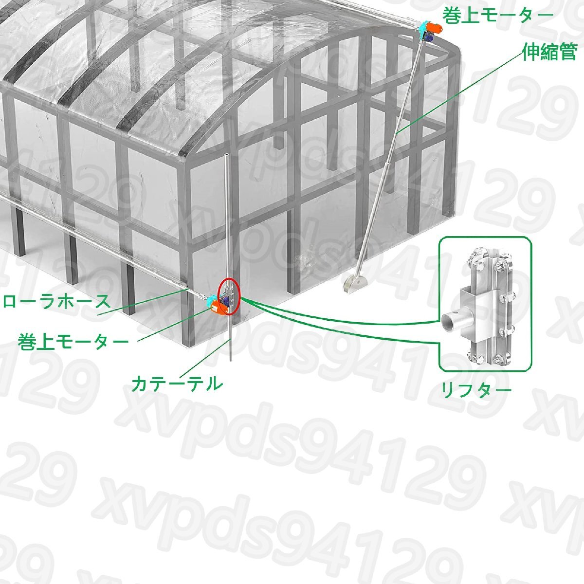 ビニールハウス用 電動フィルム巻上げ換気装置 自動巻き上げ機 100W 4.0rpm 100NM 農業温室用 (巻上モーター*2+制御器*1+リフター*2)の画像7