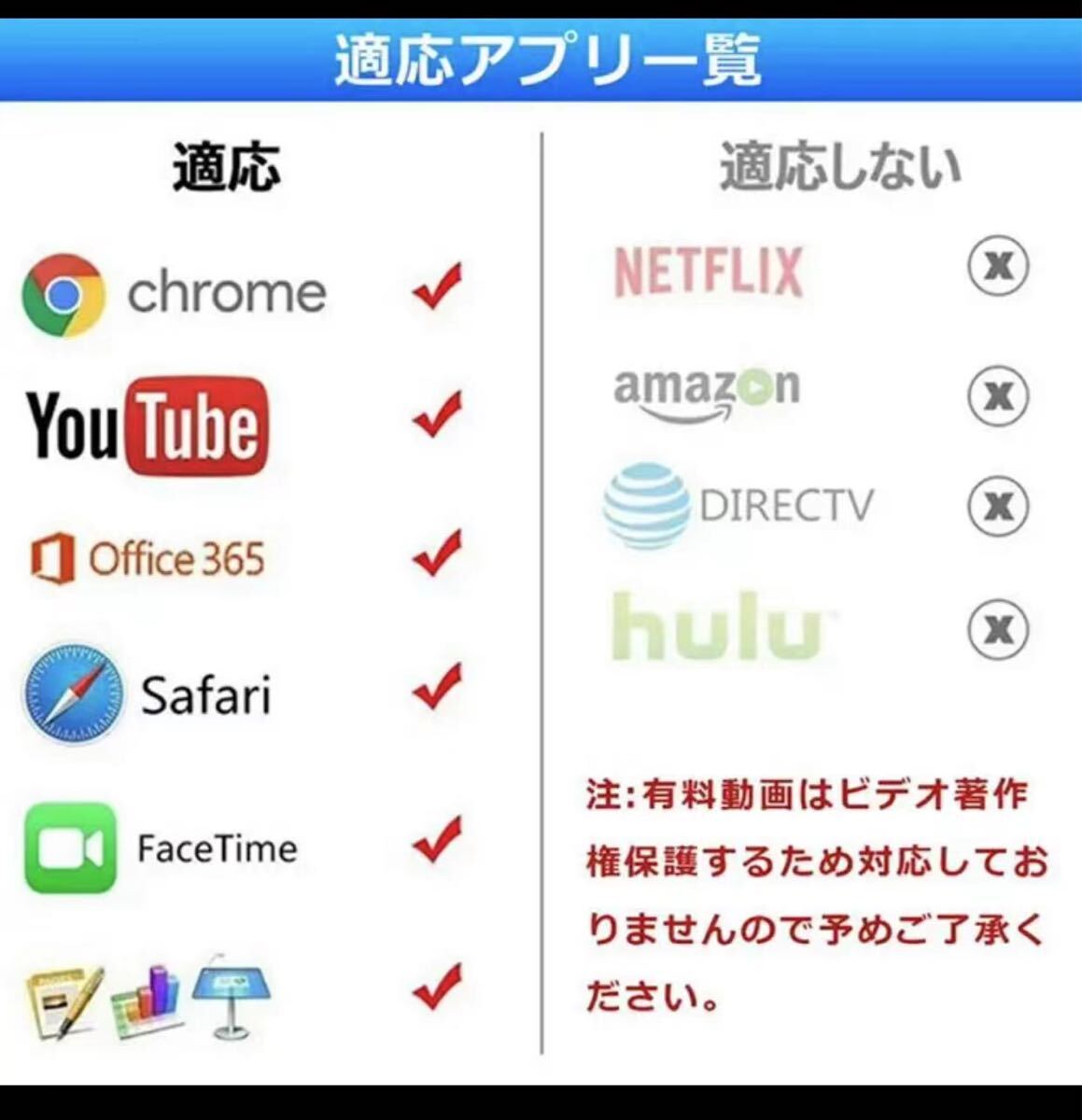 iphone HDMI変換ケーブルiphoneテレビ接続ケーブル の画像8