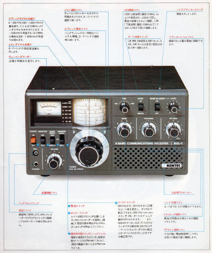 KENTEC BCL-1 Receiver CD-ROM(Windows)_画像7