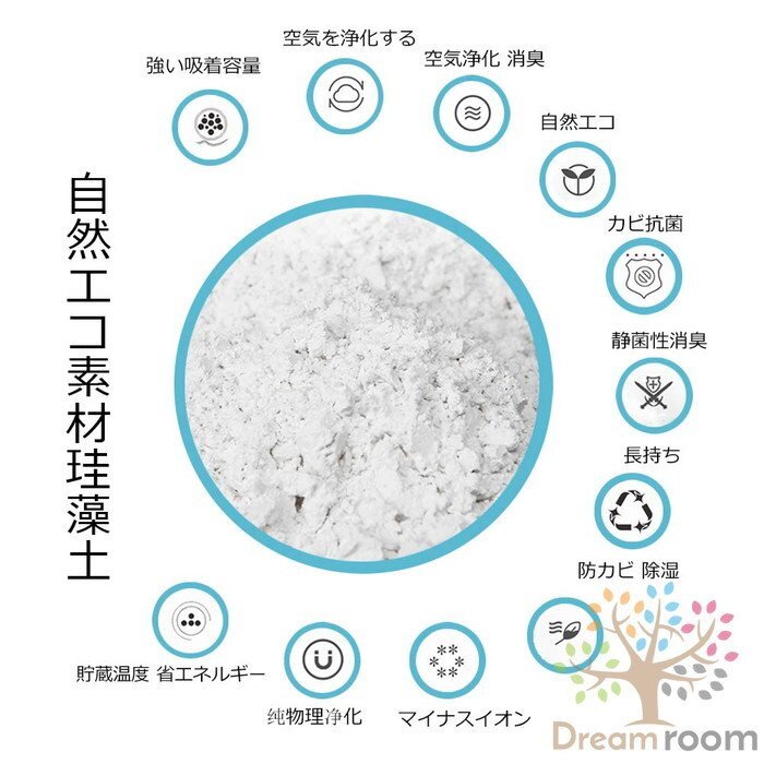 054-A 吸水力抜群 速乾性 珪藻土 ソープトレー 長方形 ブルー 石鹸置き 石鹸 せっけん コースター マルチトレイ せっけん置きの画像4