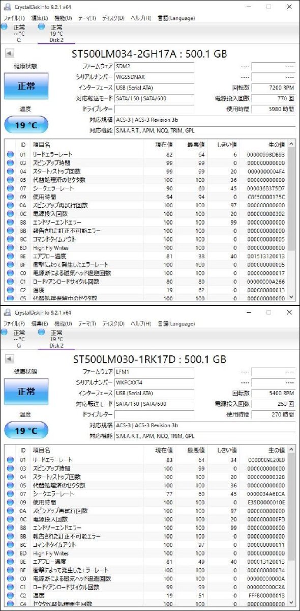 KA4482/2.5インチHDD 12台/WD Seagate 500GB