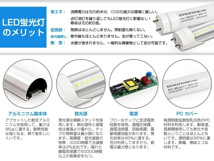 即納！15本セット LED蛍光灯 40W形 T8 直管 120cm 昼光色6000K 2500LM 120個LED素子 G13口金 LEDライト 消費電力18W グロー式工事不要 D02_画像2