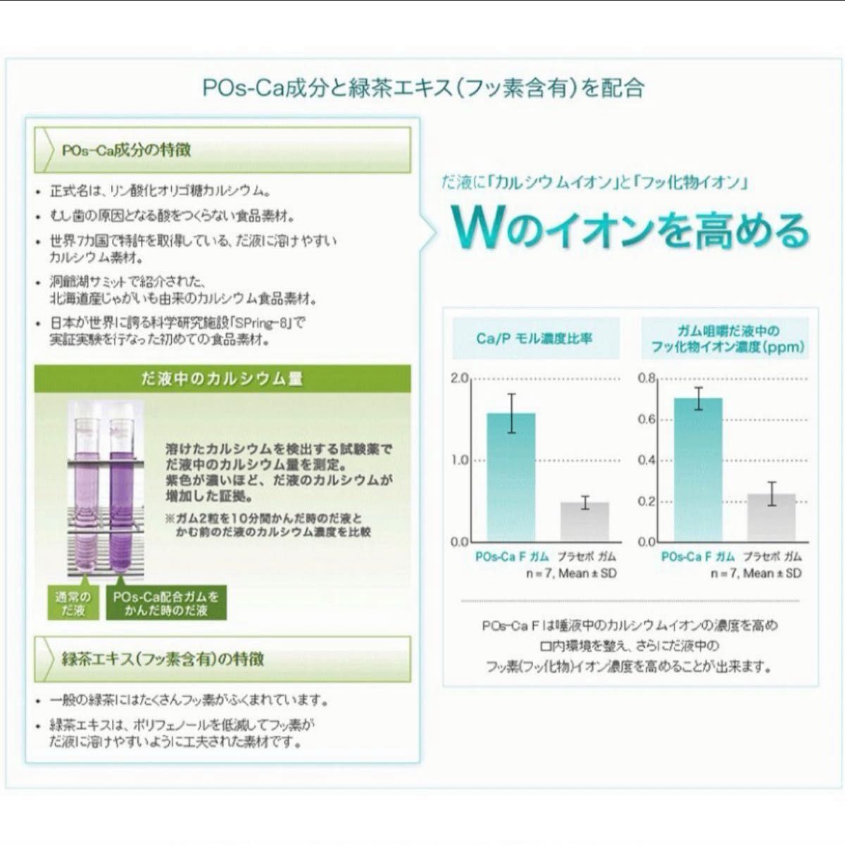 歯科専用　ポスカエフ　POs-Ca F   3種類　＋　サンプル付き