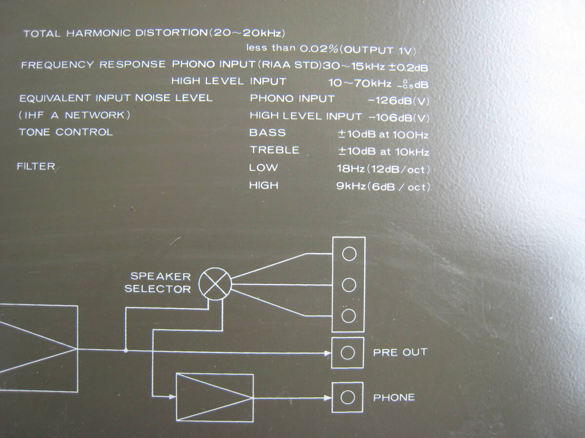 ダイヤトーン プリアンプDA-P7 電源ランプにてオン確認。真空管アンプの前に結線していたとのことですの画像9