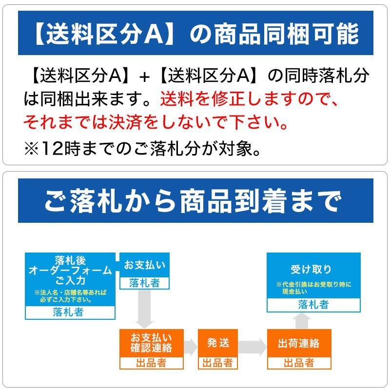 【展示未使用品】211130002- 大型ゴミ収納器付防臭排水トラップ 2個セット TO-195BK_画像9