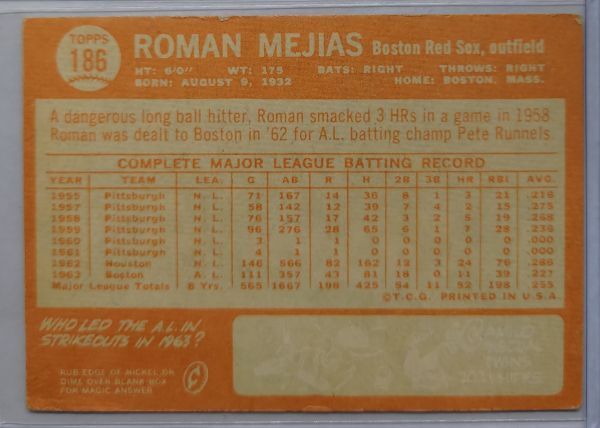 来日外国人 マヒナス Roma Mejias 1964 Topps サンケイ ヤクルト_画像2