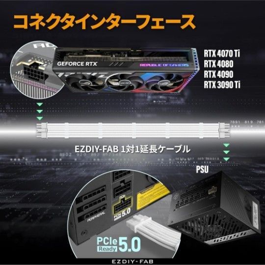 EZDIY-FAB 12VHPWR 電源専用 PSUケーブル 16 ピン 電源ユニット用 ケーブル PCIe 5.0