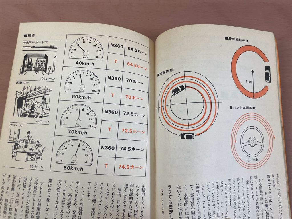 ds05◯ミニカー総合百科 1970年版 初版 / 学研自動車百科 平尾収 星野芳郎監修 ホンダ N360 ダイハツ フェロー マツダ キャロル 360 の画像7