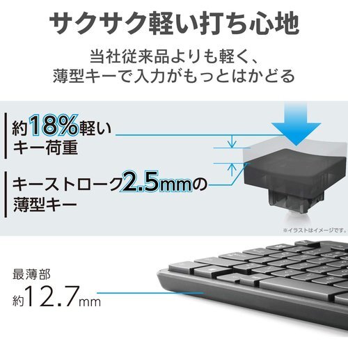 エレコム TK-FDM110MBK ブラック マウス付 キーボード レシーバー付属 ワイヤレス キーボード 26_画像3