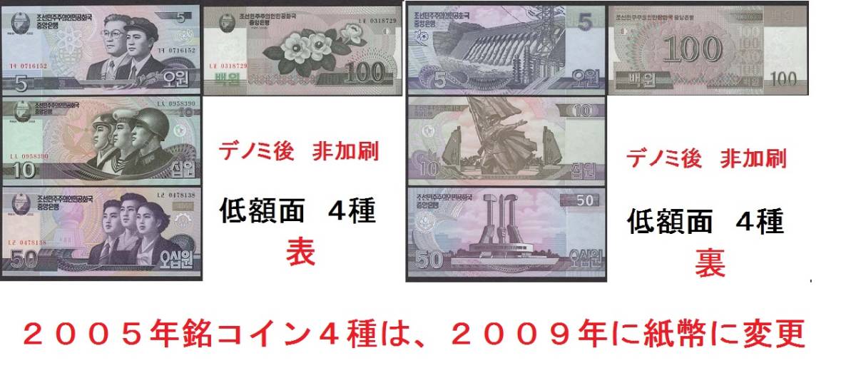 送料６３円★廃貨★2005年銘　４種完★5w,10w,50w,100w★未使用★北朝鮮★コイン・硬貨・通貨★デノミ前★匿名配送も可_画像10