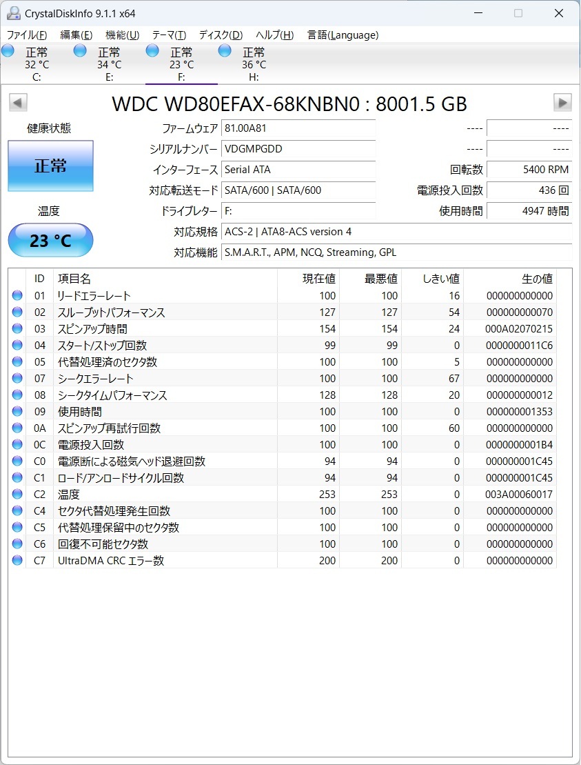 【使用時間4947時間】Western Digital HDD 8TB WD Red NAS RAID 3.5インチ 内蔵HDD WD80EFAXの画像3