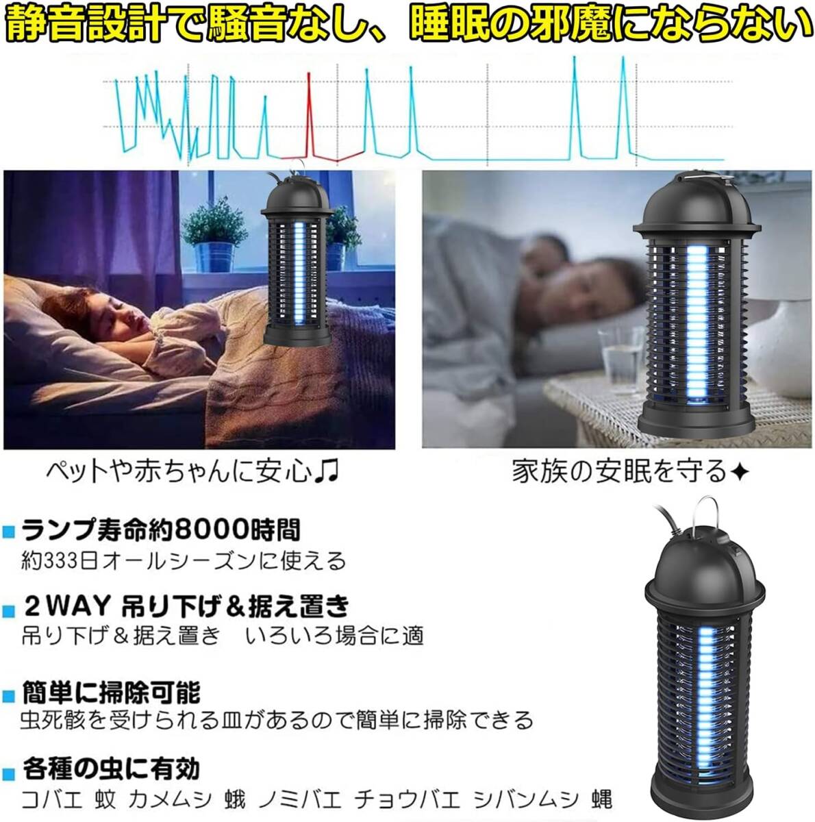 電撃殺虫器 蚊取り器 殺虫灯 UV光源誘引式+電撃二合一 捕虫器 360°強力蚊取り器 掃除ブラシ&電球付_画像5