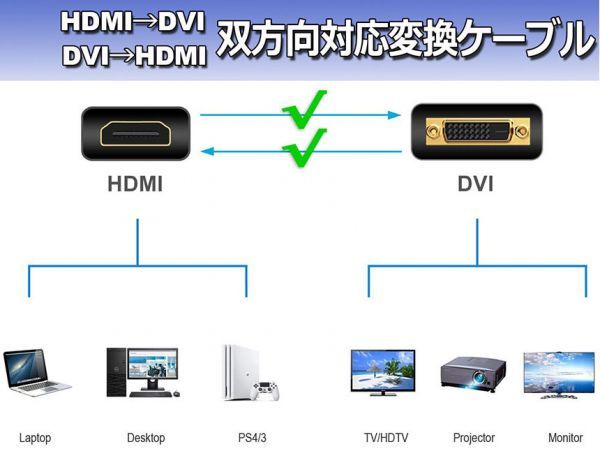 即納 HDMI - DVI 双方向対応 変換ケーブル HDMI to DVI/DVI to HDMI どちらも接続可能 1080P高解像度 1.8m フルHD 金メッキ端子 タイプA_画像3